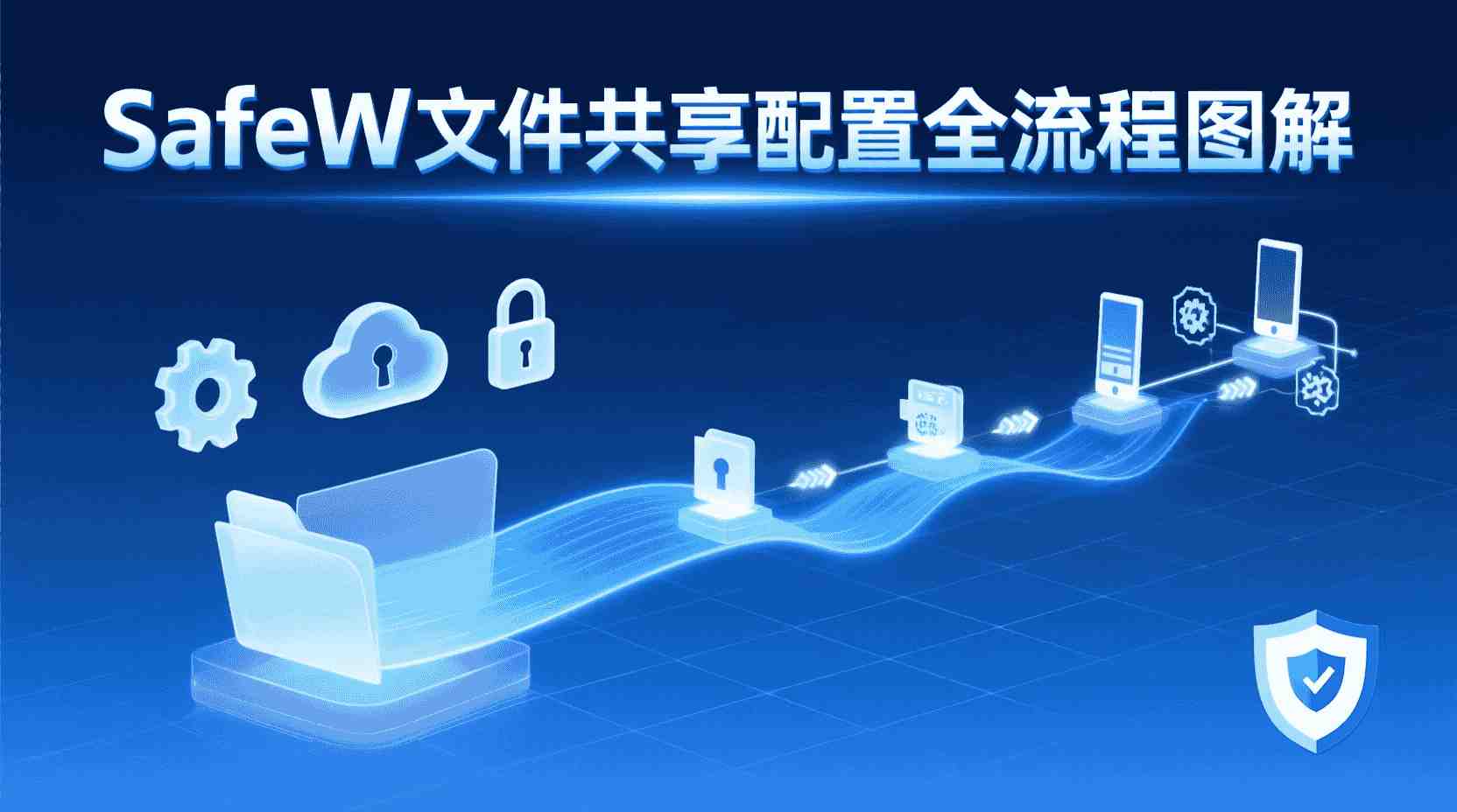 SafeW共享配置教程, 如何配置SafeW安全共享, SafeW共享权限设置, SafeW加密文件共享, SafeW外部用户共享, SafeW共享链接有效期, SafeW共享日志查看, SafeW共享失败排查