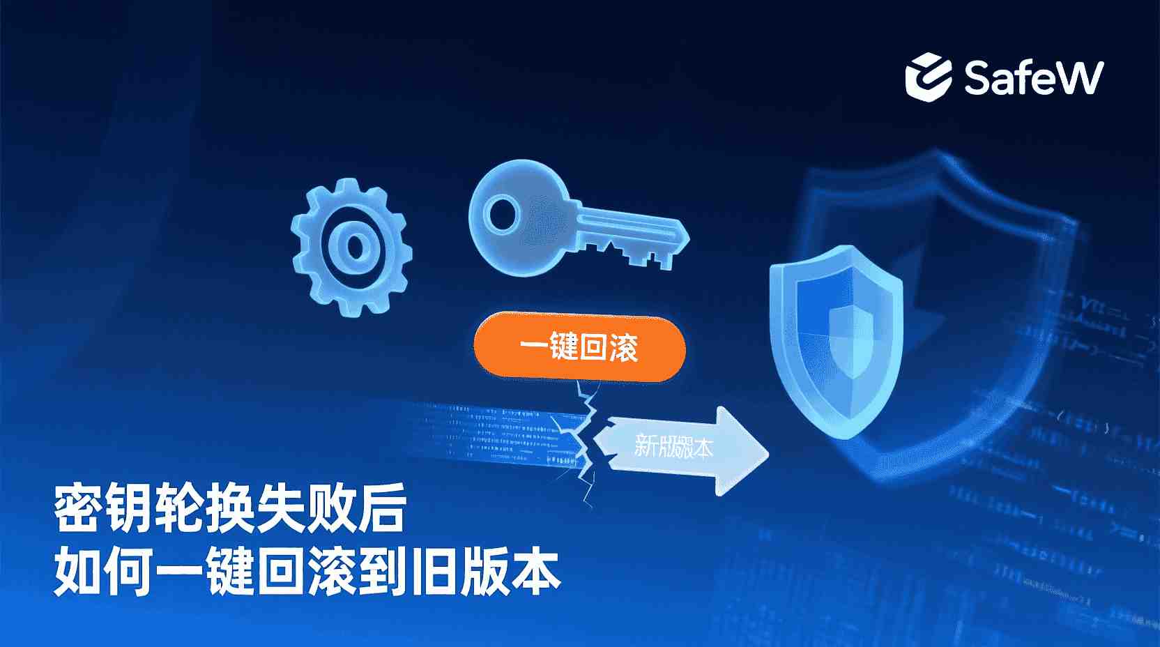 SafeW密钥轮换失败如何回滚, SafeW一键回滚命令怎么用, 密钥轮换失败报错怎么排查, SafeW控制台手动回滚步骤, 自动化回滚与手动回滚区别, 密钥版本恢复最佳实践, SafeW回滚是否影响业务, 密钥生命周期管理