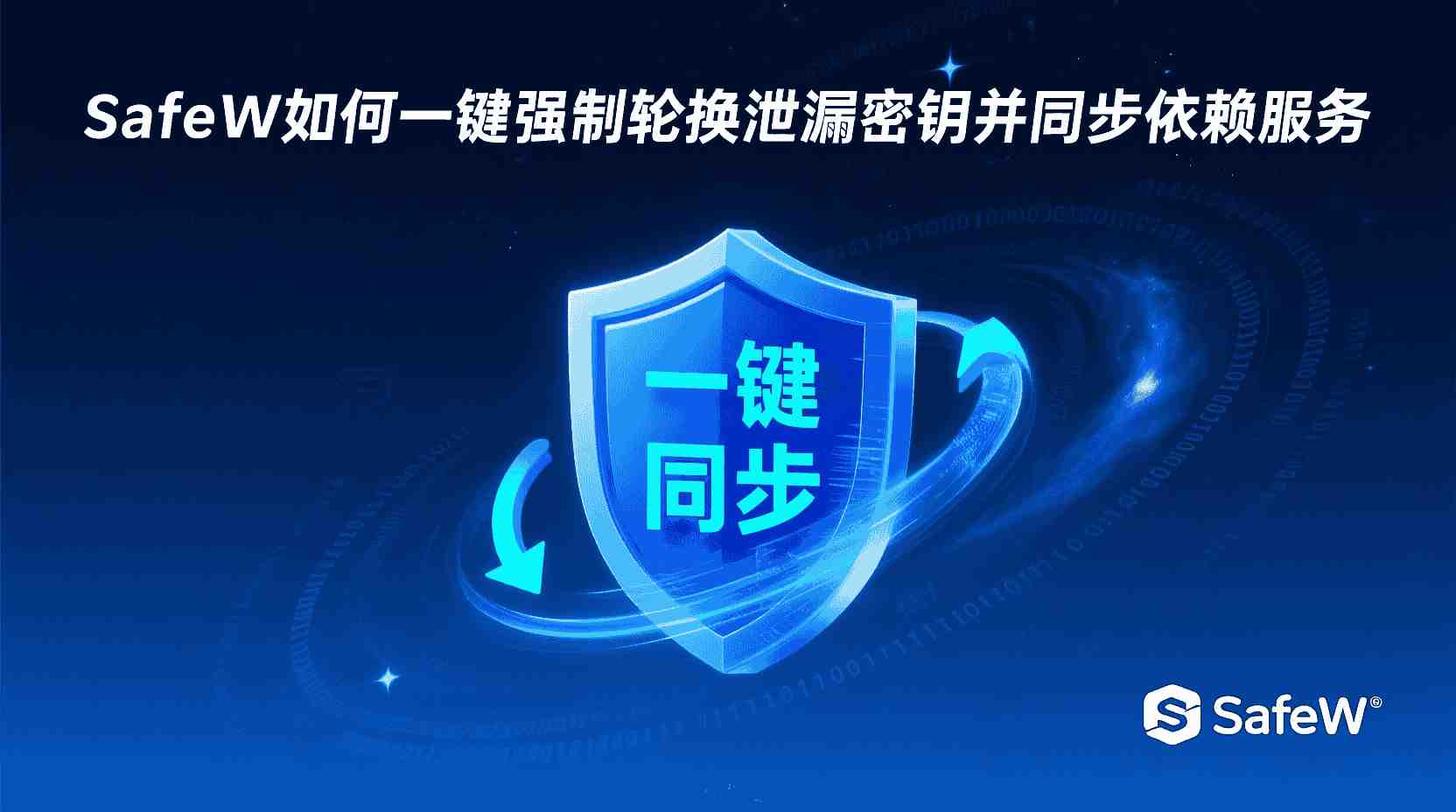 SafeW如何强制轮换泄露密钥, SafeW密钥轮换后同步依赖服务, 怎么配置SafeW自动轮换策略, SafeW依赖服务未同步更新怎么办, 生产环境密钥泄露最佳轮换顺序, SafeW密钥生命周期管理, 密钥轮换与同步区别, SafeW一键轮换功能使用指南