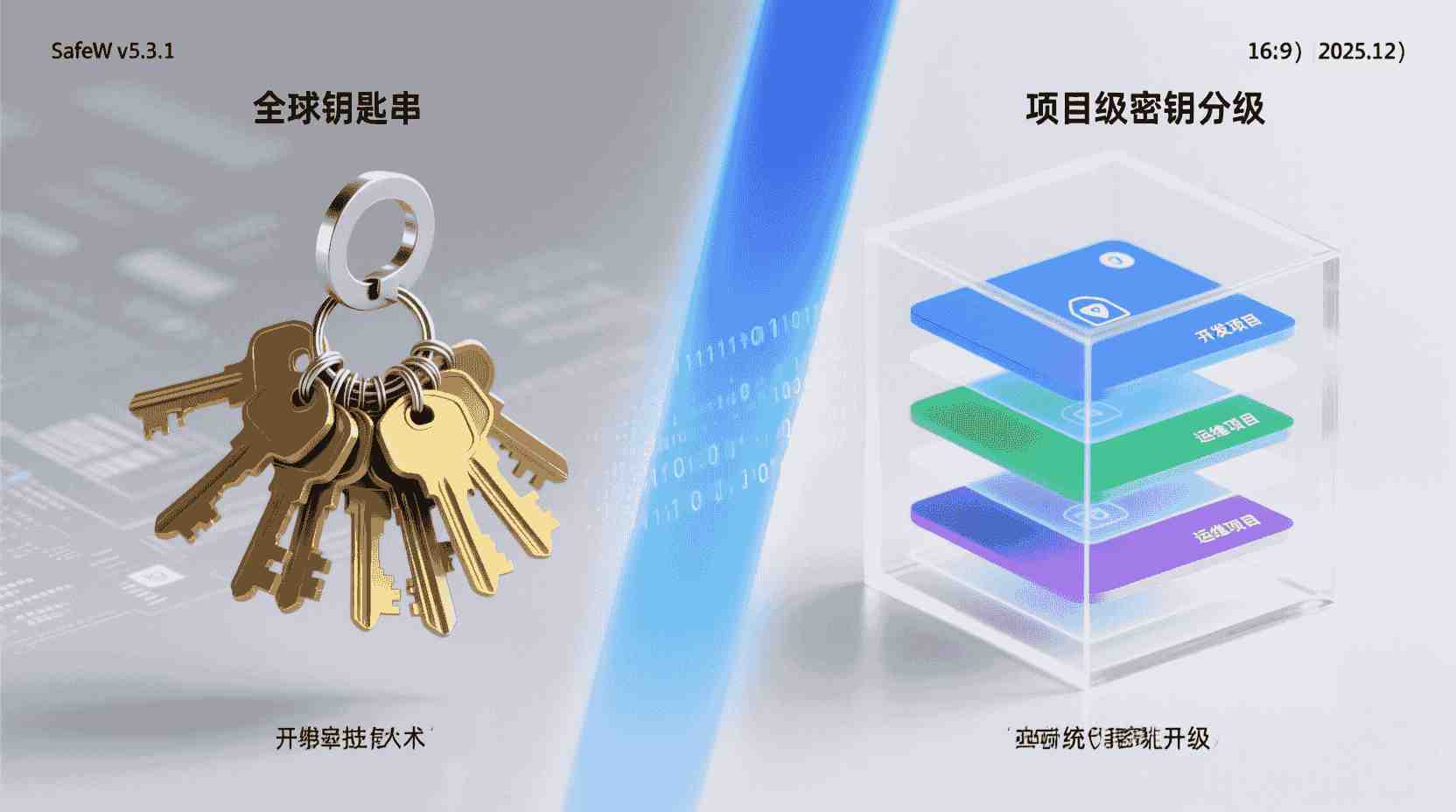 功能演进：从统一的“全局密钥库”转变为实现“按项目划分的密钥层级管理”。