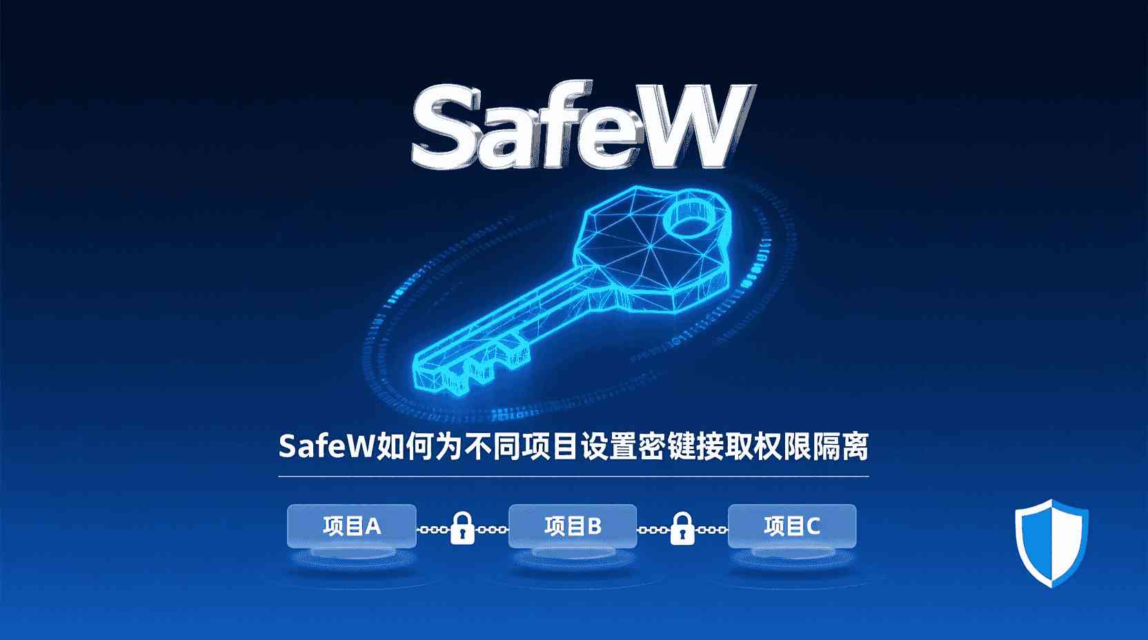 SafeW 密钥隔离 设置方法, 如何为不同项目分配独立密钥权限, SafeW 项目级密钥权限怎么配置, 密钥权限隔离失败如何排查, SafeW 支持哪些权限策略模型, 多项目环境下的最小权限最佳实践, SafeW 密钥管理与 IAM 集成步骤, 项目密钥和全局密钥有什么区别