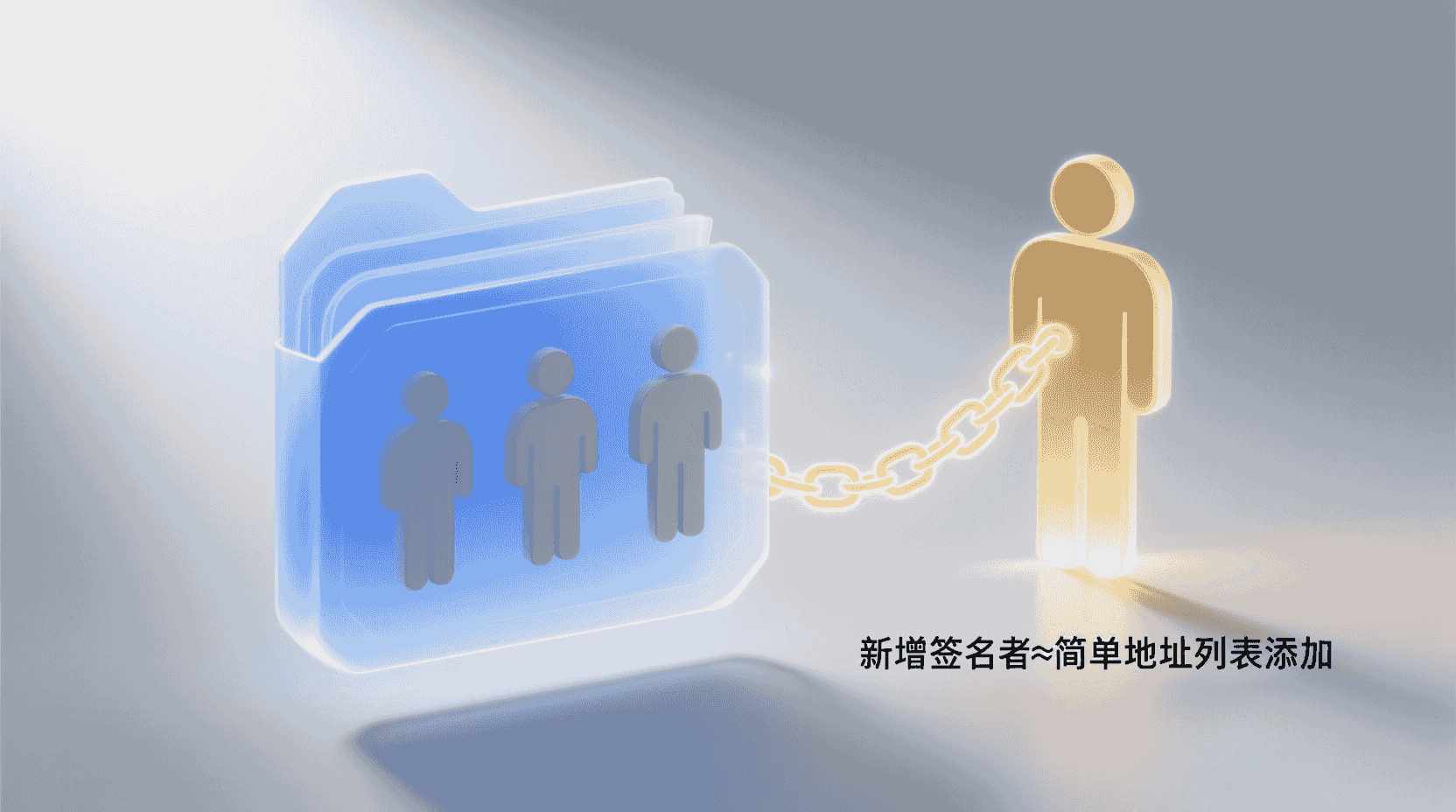 功能演进：从处理单个回收项，升级为支持项目级别的批量回收