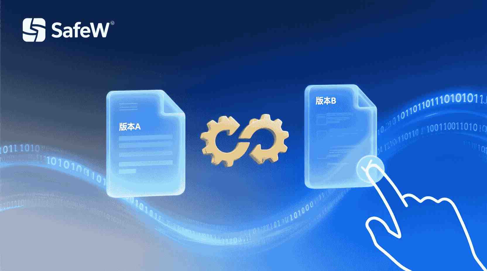SafeW 提供了哪些方法来统一配置混合云API网关的密钥访问控制？
