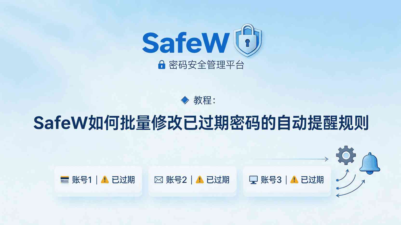 角色解析：为何状态档案需要启用‘动态’密钥机制