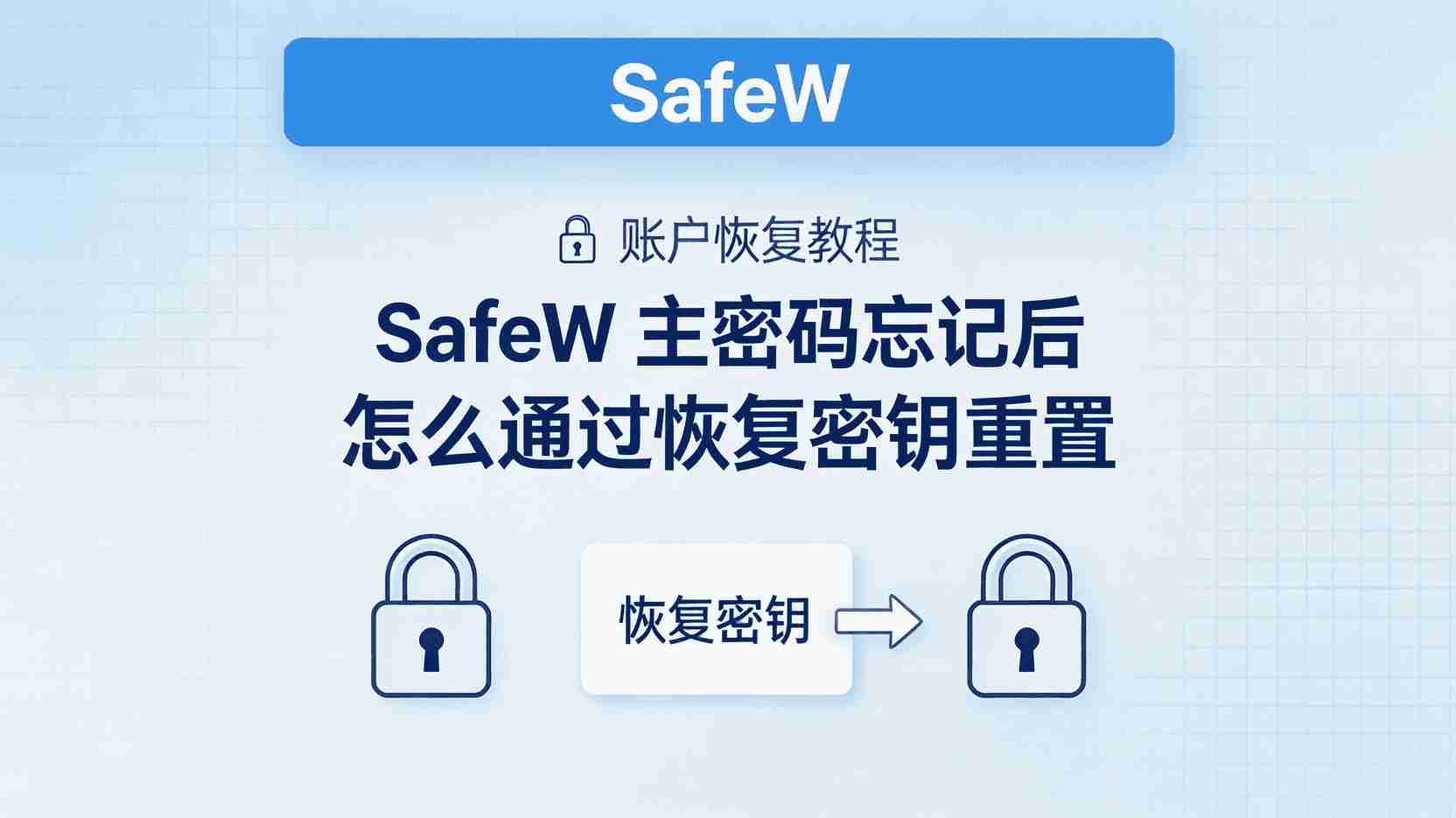 功能界定及版本迭代历程