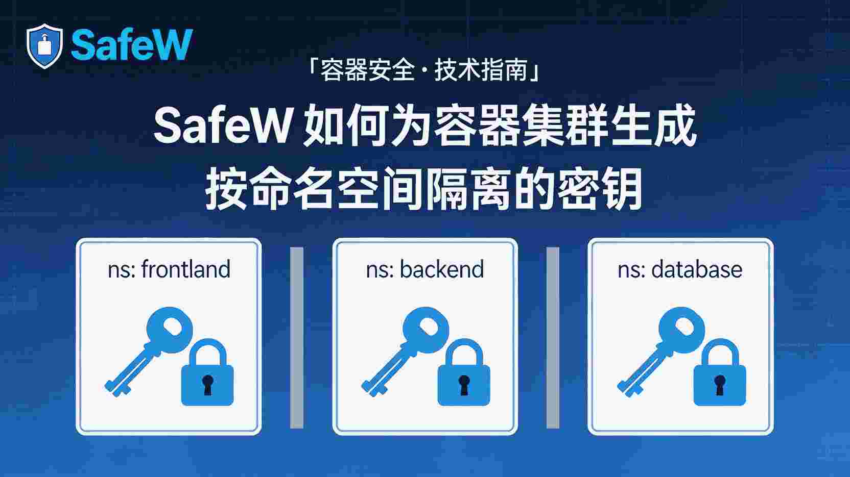 SafeW 如何生成命名空间密钥, SafeW 密钥隔离配置步骤, 容器集群 命名空间 密钥管理, SafeW 与传统 KMS 区别, SafeW 密钥同步失败怎么办, 多租户 命名空间 密钥轮换, SafeW 批量创建密钥方法, Kubernetes 命名空间 密钥隔离