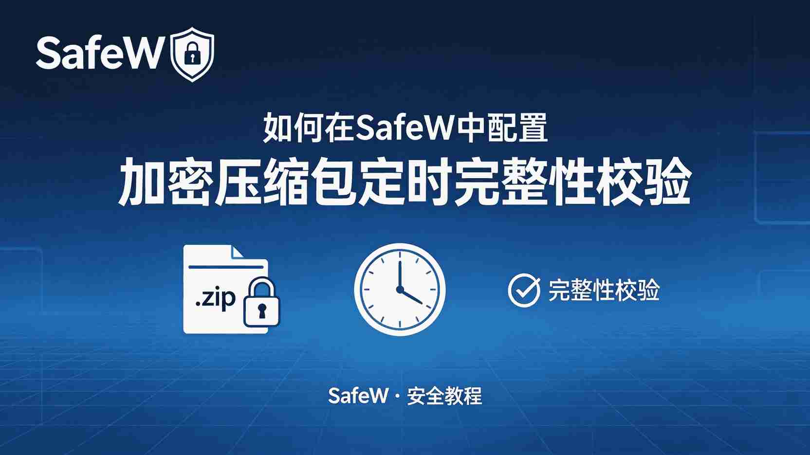 功能定位：在 SafeW 中实现“按请求限频”的目的是什么？