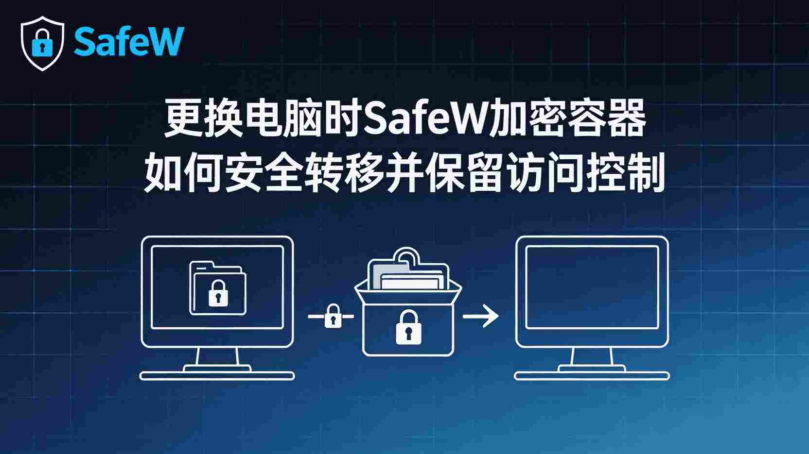 验证限频是否生效