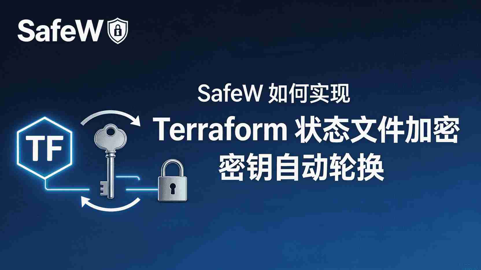 SafeW Terraform(基础设施即代码工具)密钥自动轮换, 如何配置SafeW密钥轮换周期, Terraform(基础设施即代码工具)状态文件加密最佳实践, SafeW密钥轮换失败怎么办, 自动轮换与手动轮换区别, SafeW是否支持Terraform(基础设施即代码工具)状态加密, 密钥生命周期管理操作指南, Terraform(基础设施即代码工具)状态锁定排查方法