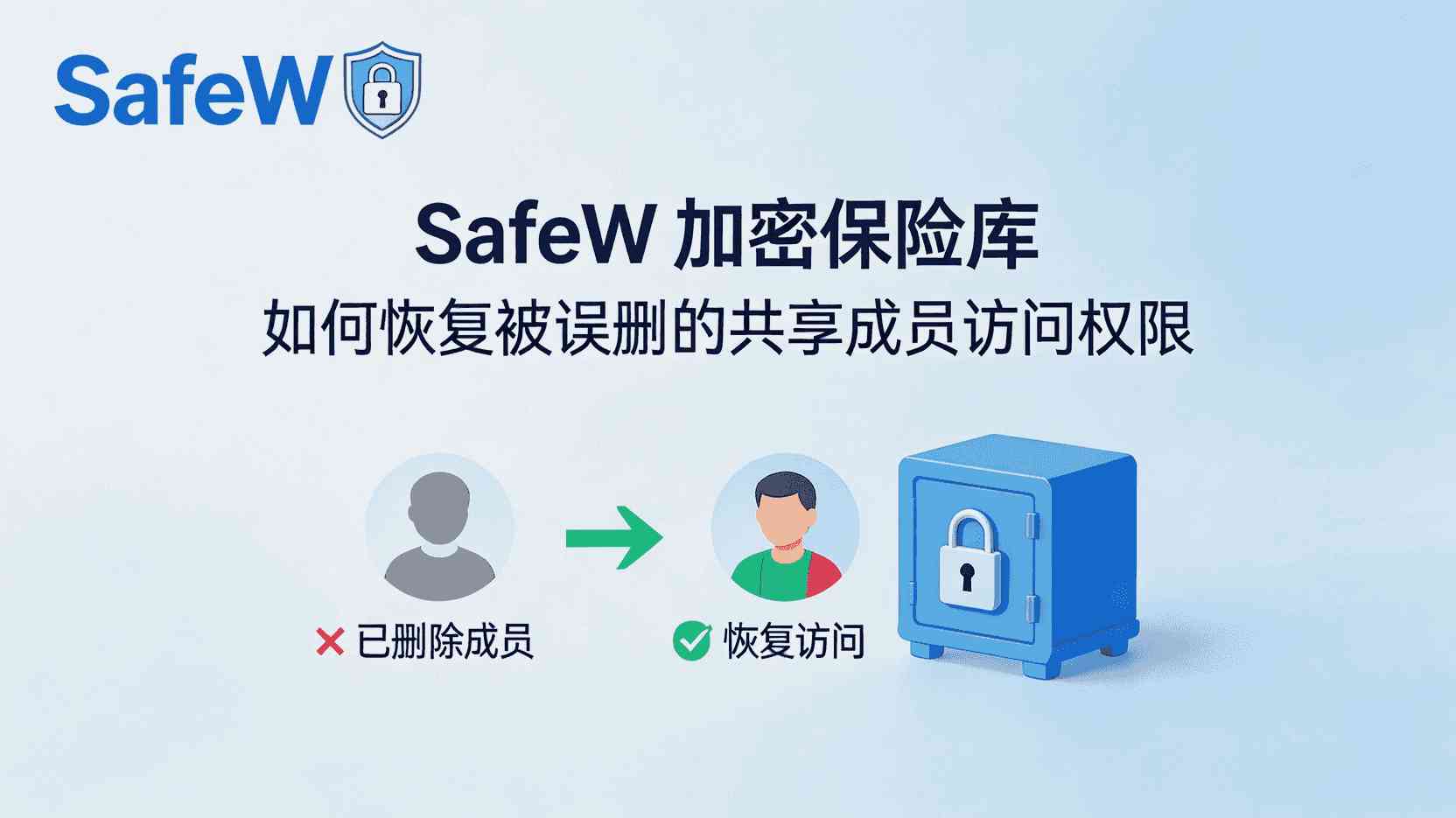 此功能旨在实现零信任架构下的“即时断开”机制。