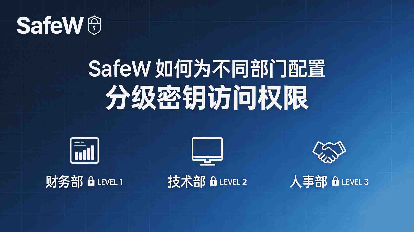 SafeW如何设置部门密钥, SafeW分级密钥配置步骤, SafeW密钥权限冲突解决办法, SafeW部门密钥与普通密钥区别, SafeW怎么按部门批量授权, SafeW是否支持密钥模板, SafeW密钥轮换最佳实践, SafeW多部门密钥共享风险, SafeW权限审计日志怎么看, SafeW RBAC密钥管理教程